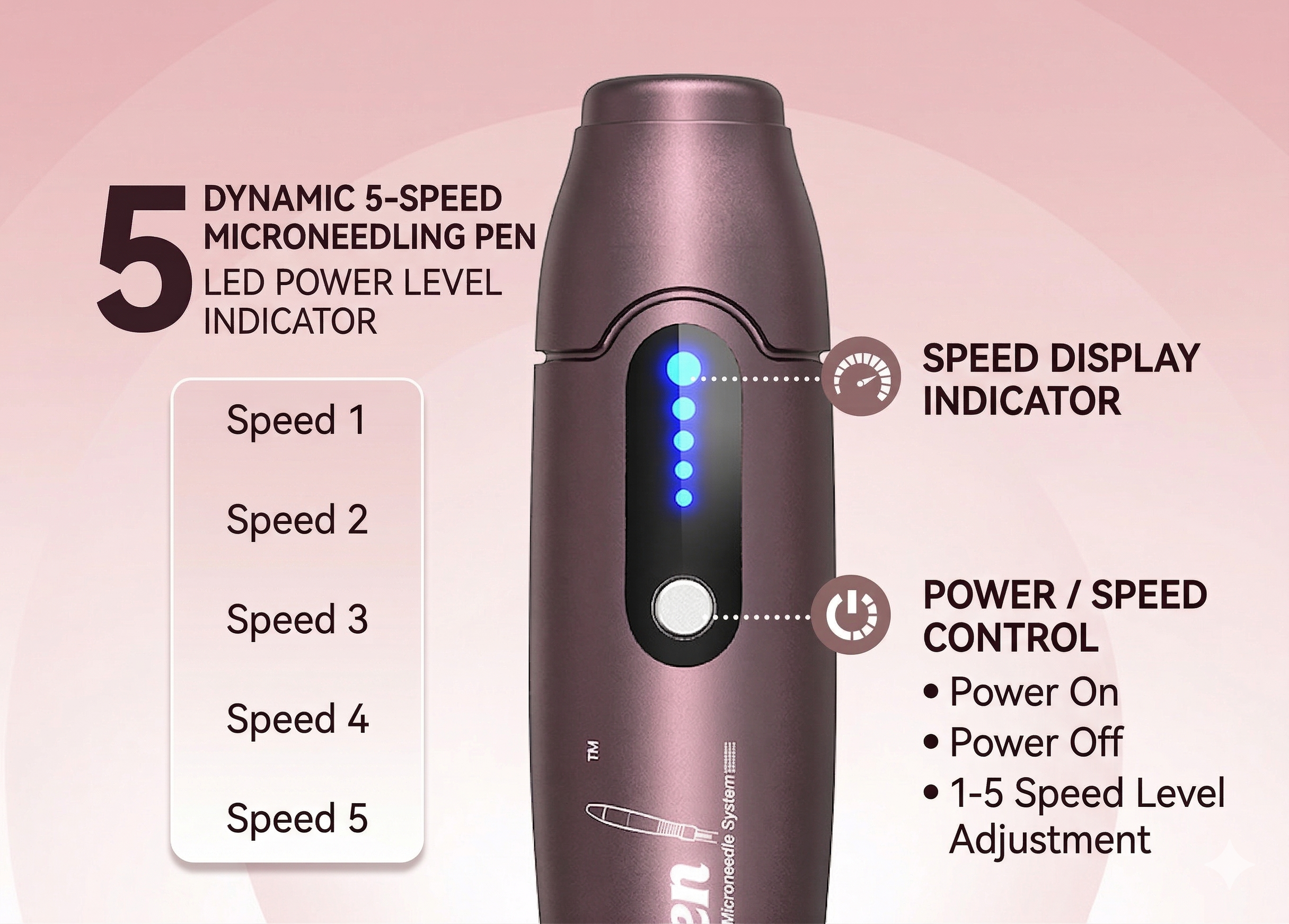 Dr. Pen A10 Microneedling Pen With 12 Cartridges