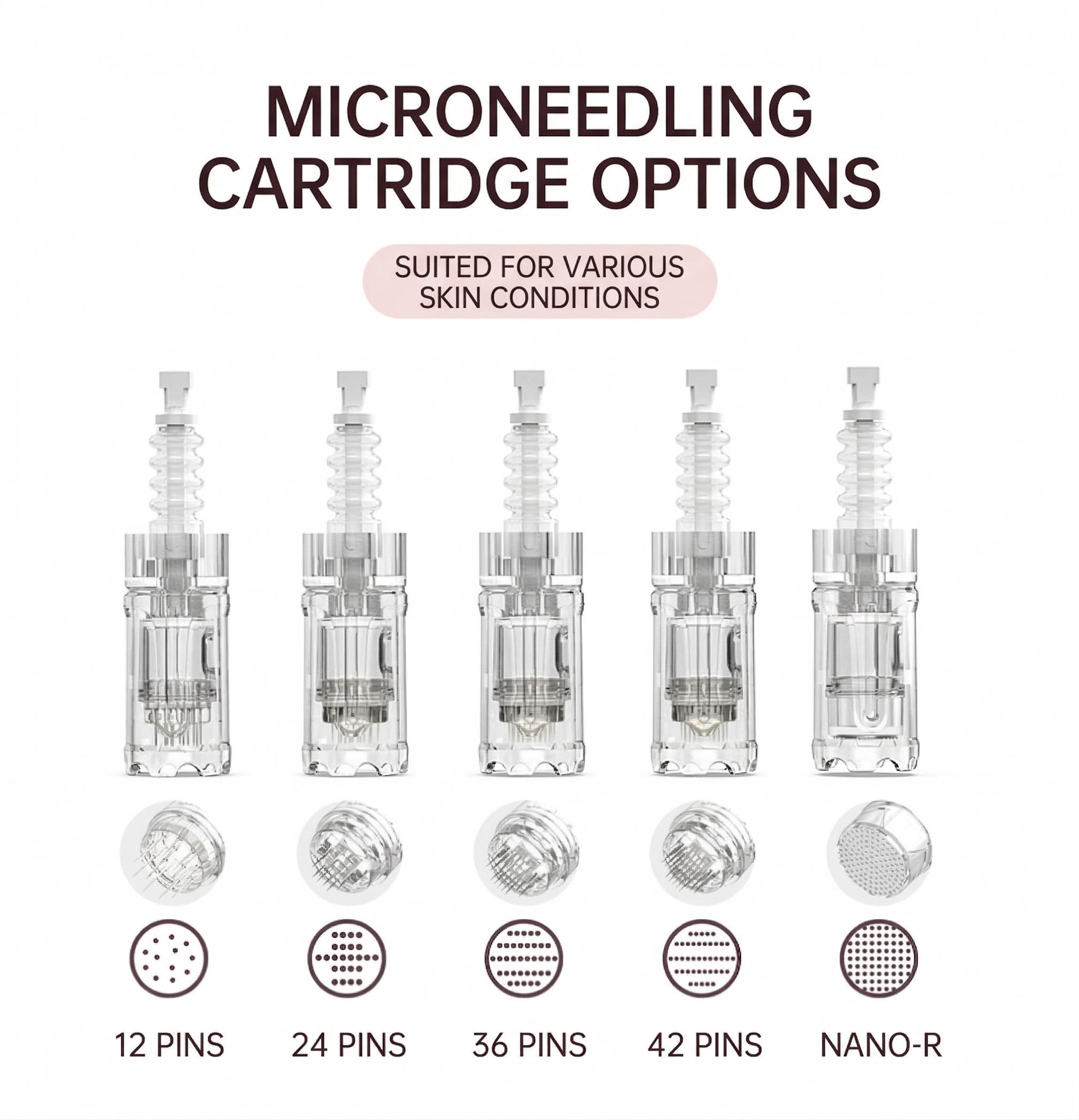 Dr. Pen A10 Cartridges for Microneedling Pen A10 Model